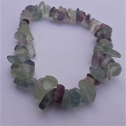 Pulseira Fluorite